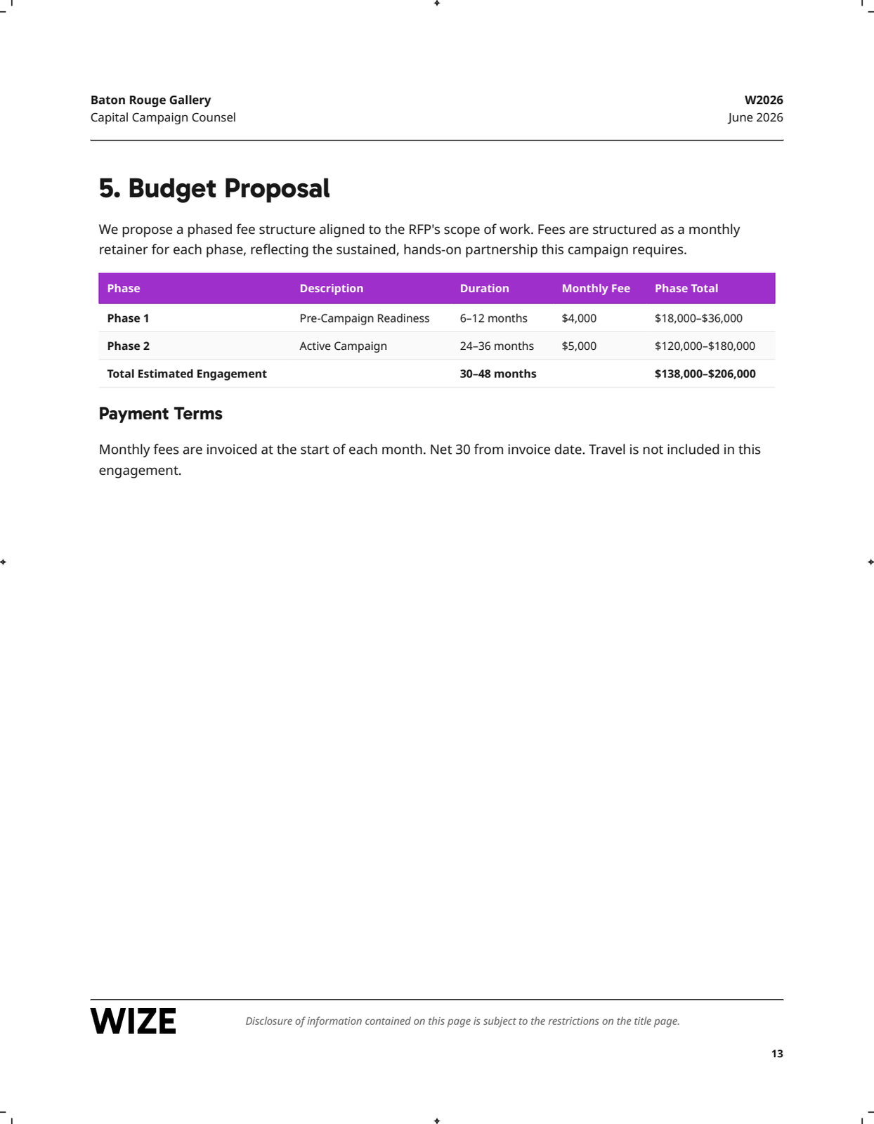 Page 13: 11-budget