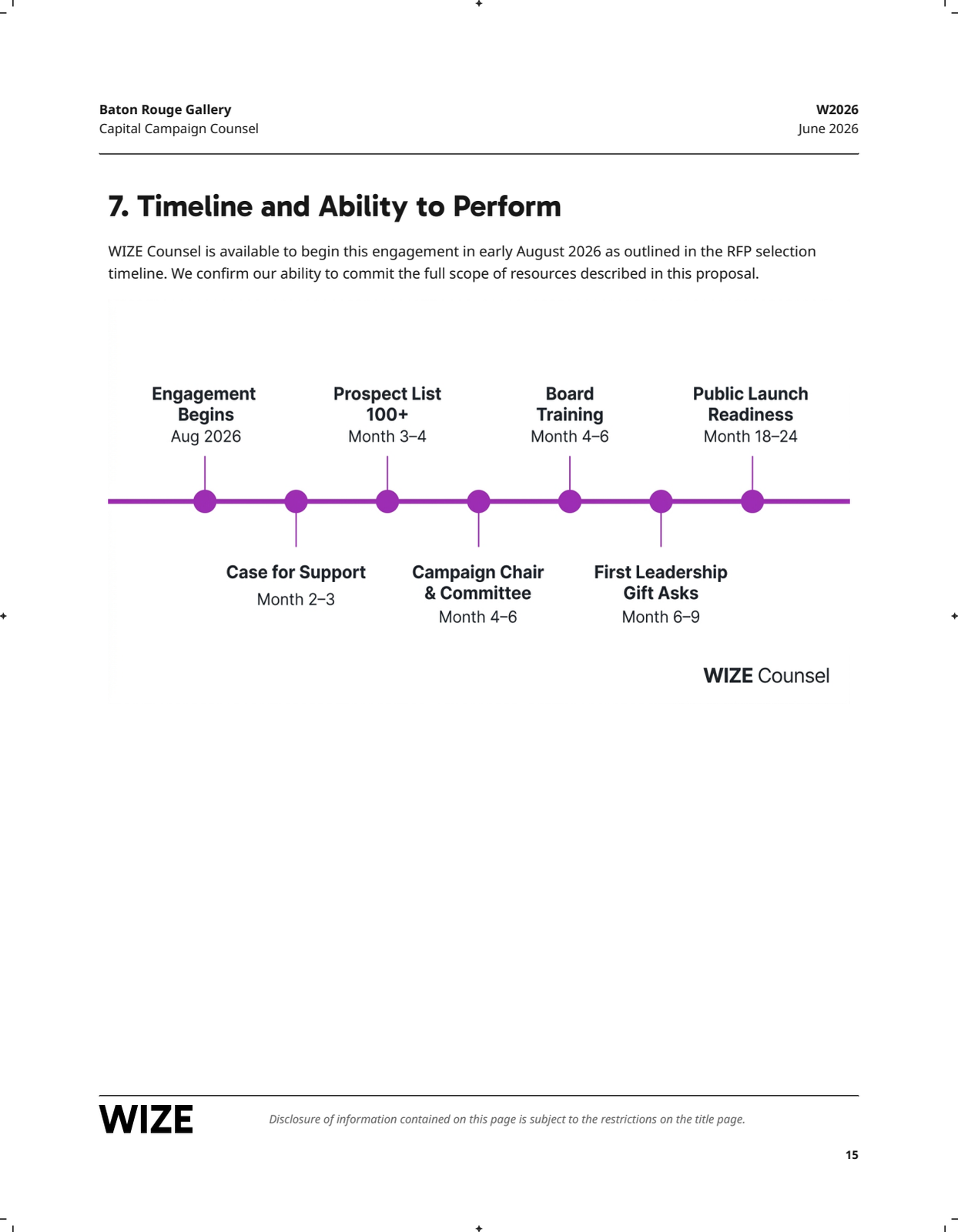 Page 15: 13-timeline